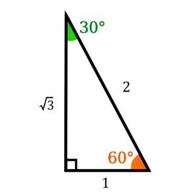 1:2:√3の直角三角形 の図